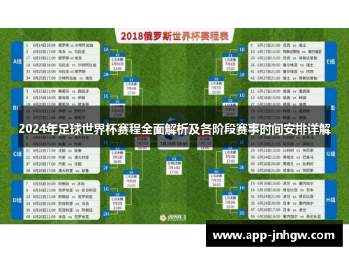 2024年足球世界杯赛程全面解析及各阶段赛事时间安排详解