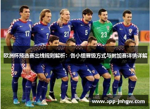 欧洲杯预选赛出线规则解析：各小组晋级方式与附加赛详情详解