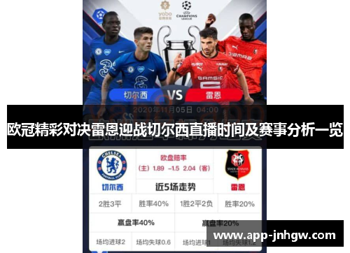 欧冠精彩对决雷恩迎战切尔西直播时间及赛事分析一览