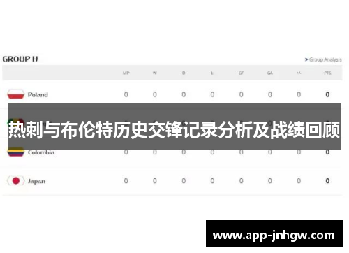 热刺与布伦特历史交锋记录分析及战绩回顾